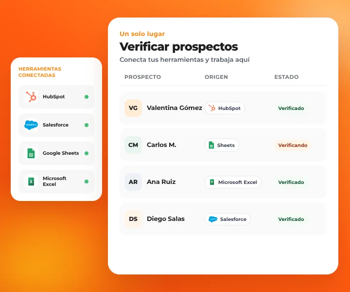 Ilustración de verificación de propiedad