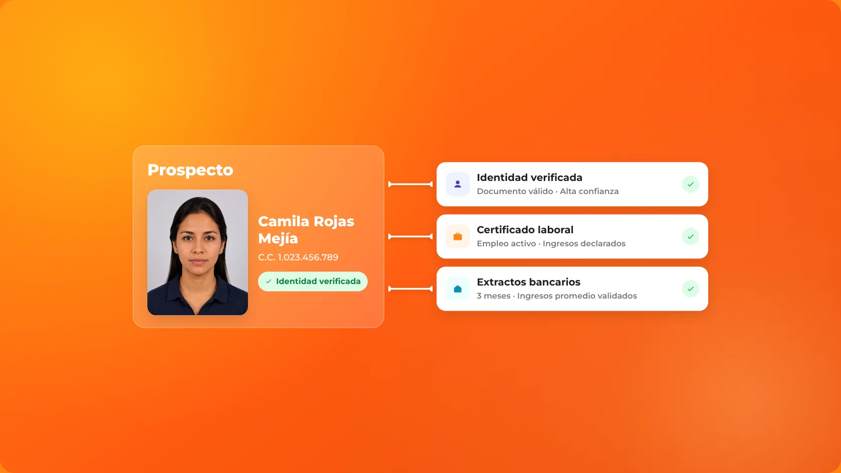 Verificación de prospecto para una operación inmobiliaria